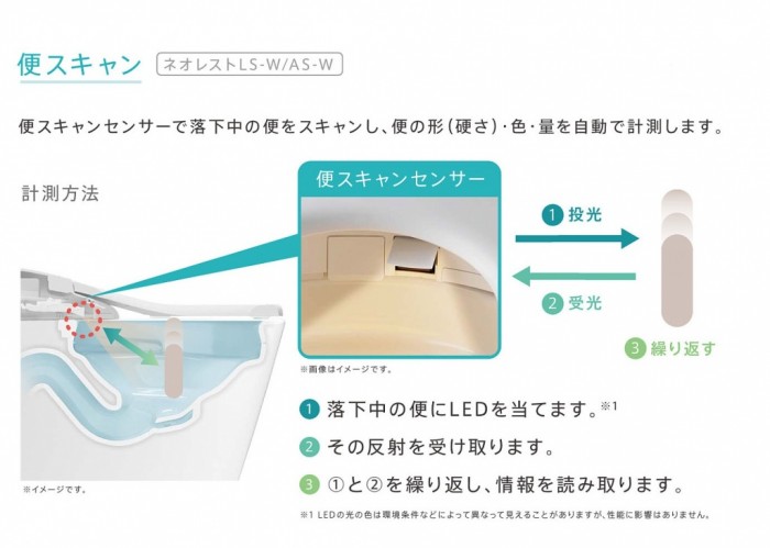 便スキャン 0103_38802506_0006